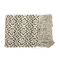 Plaid Coimbra olijf 130x170